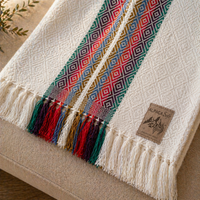 Plaid Sumaq Blanc